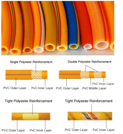 PVC Pressure Hose